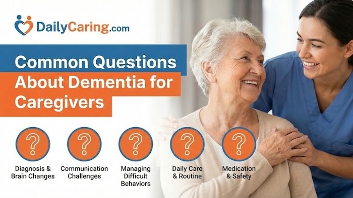 The most common questions about dementia for caregivers.