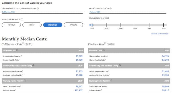 2020 care costs CA vs FL