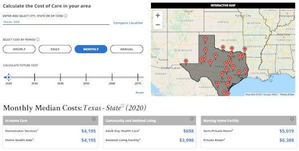 2020 Texas median care costs