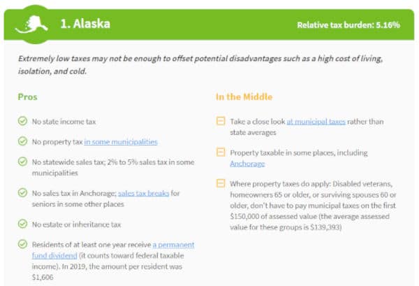 Alaska State Tax Burden for Seniors