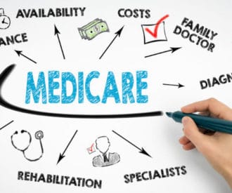 5 things to consider during Medicare Open Enrollment before renewing or making changes to your Medicare, Medicare Advantage, or prescription drug plans