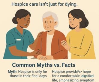 Hospice Care Isn't a Death Sentence. Get the Facts! From Daily Caring