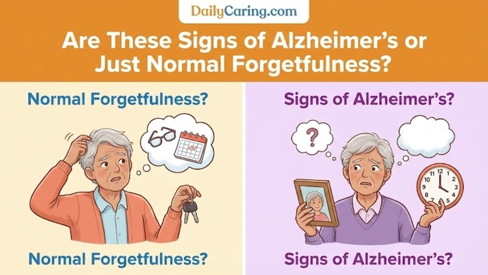 Is it Alzheimer's Disease or is it just forgetfulness?