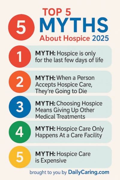 INFOGRAPHIC: The Top 5 Myths About Hospice Debunked!