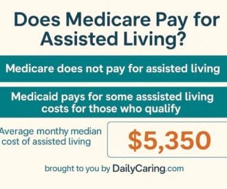 Does Medicare Pay for Assisted Living in 2025? Here's what you need to know, from Daily Caring!