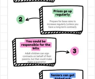 INFOGRAPHIC: 5 Assisted Living Facts You Need to Know Before Moving In