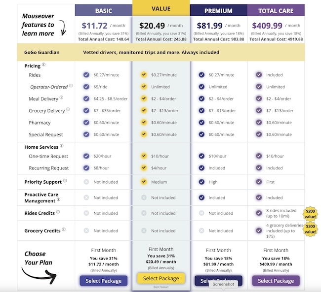 GoGo Grandparent Pricing | A new concierge service for seniors.