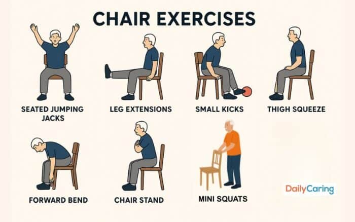 A visual guide for chair exercises for seniors. Don't forget to warm up!