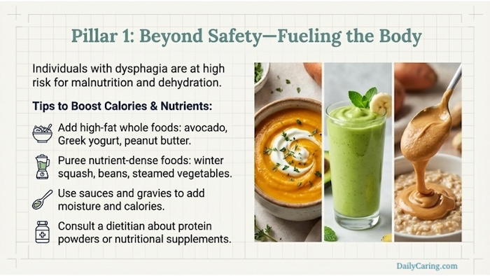 Nutrition and hydration are vitally important when dealing with dysphagia.