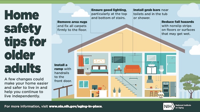 Infographic: Best home modifications for seniors - from the National Institute on Aging